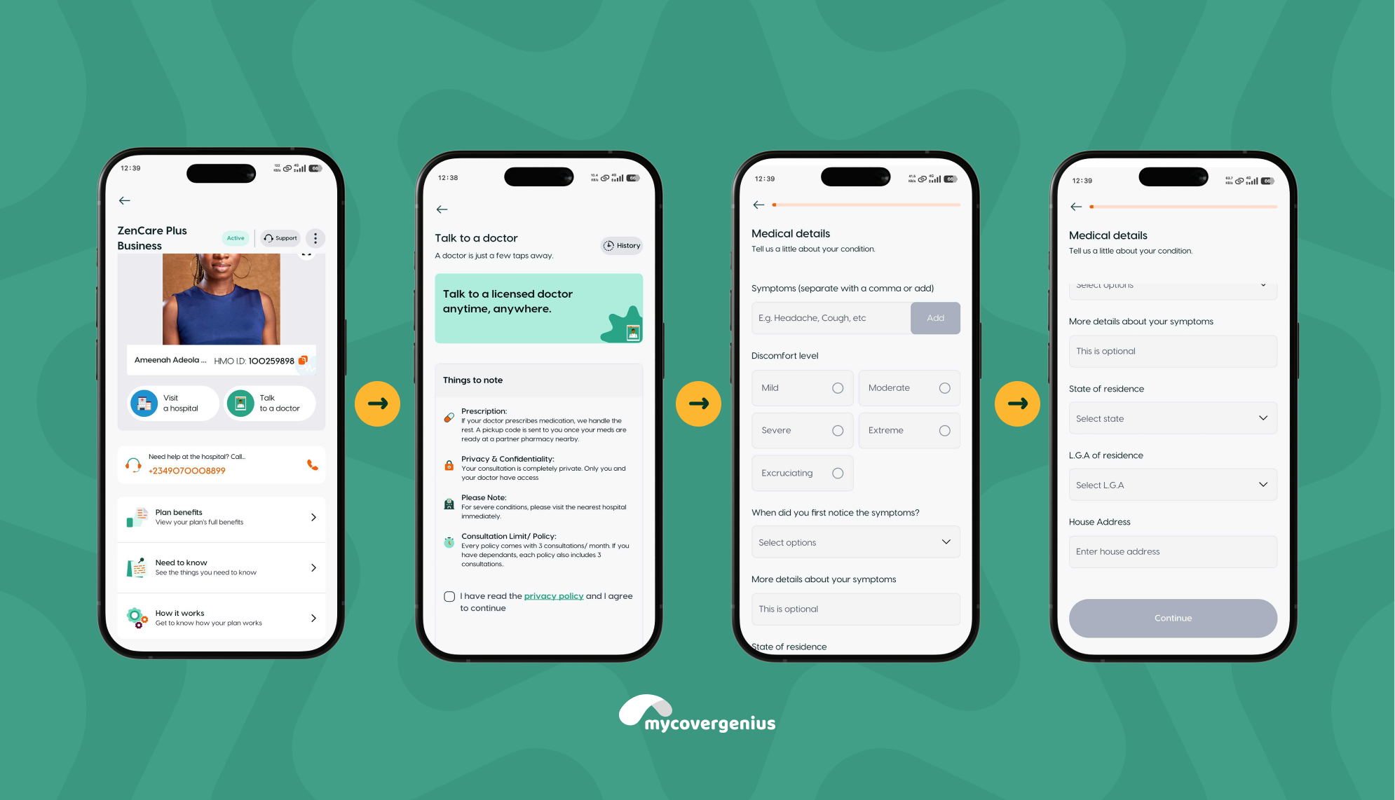MyCoverGenius Telemedicine 
